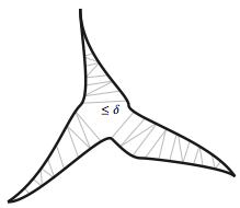 subdivided triangle